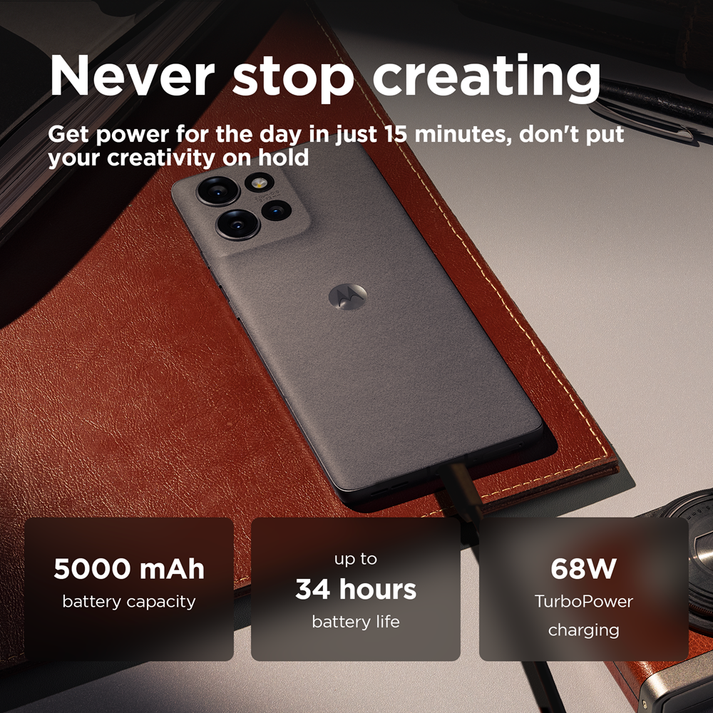 Motorola edge 50 16,9 cm (6.67") Dual SIM Android 14 5G USB Type-C 12 GB 512 GB 5000 mAh Grijs Motorola edge 50 16,9 cm (6.67") Dual SIM Android 14 5G USB Type-C 12 GB 512 GB 5000 mAh Grijs