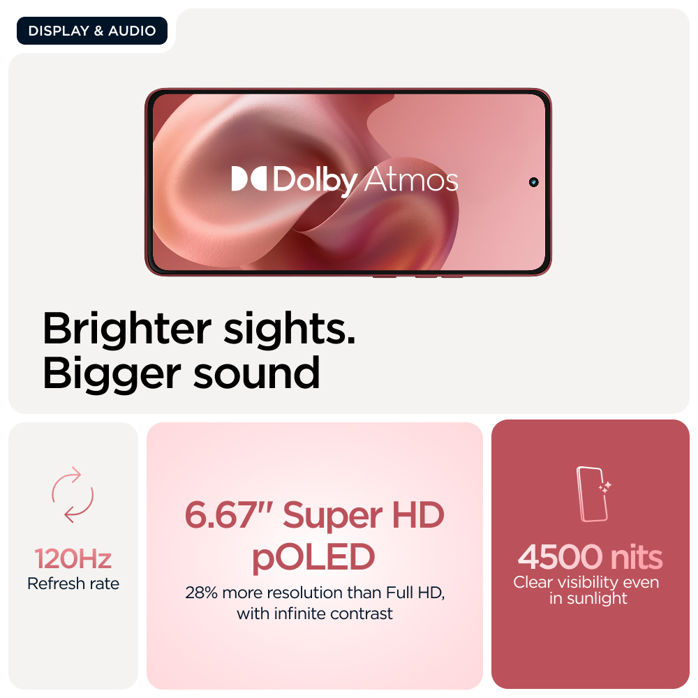 Motorola moto g86 5G 16,9 cm (6.67") Dual SIM Android 15 USB Type-C 8 GB 256 GB 5200 mAh Roze